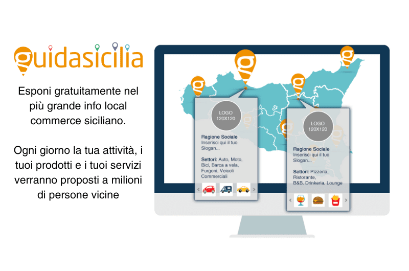 Iscriversi ai marketplace siciliani fa davvero vendere di più? | S4U DataNet | BLOG